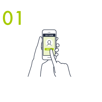 平塚あきやまデンタルクリニックの友だち追加をしてください